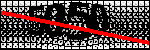 Text der identifiziert werden soll