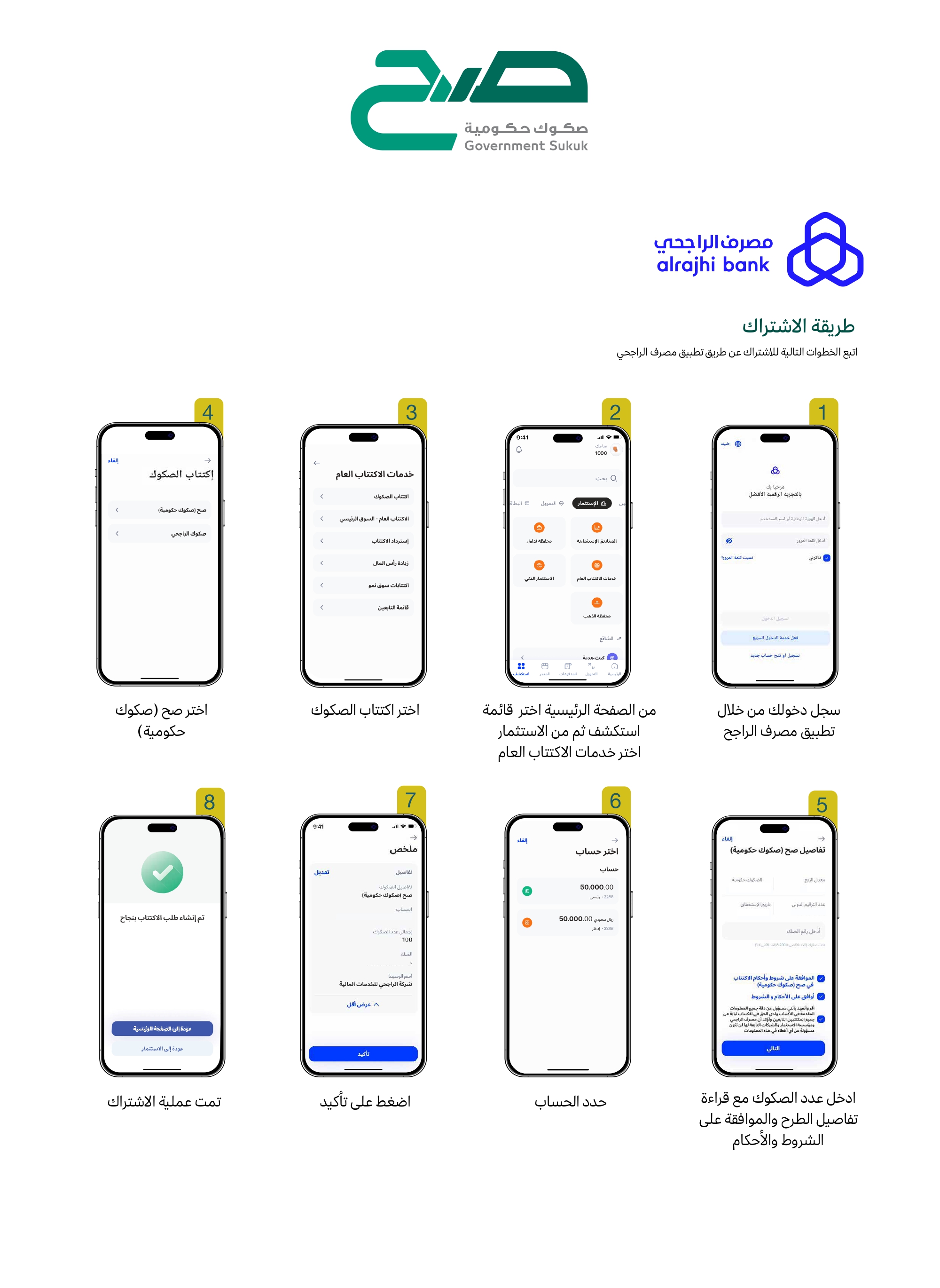 alrajhi bank_page-0001.jpg